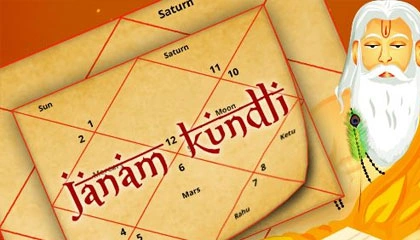 Kundli & Birth Chart